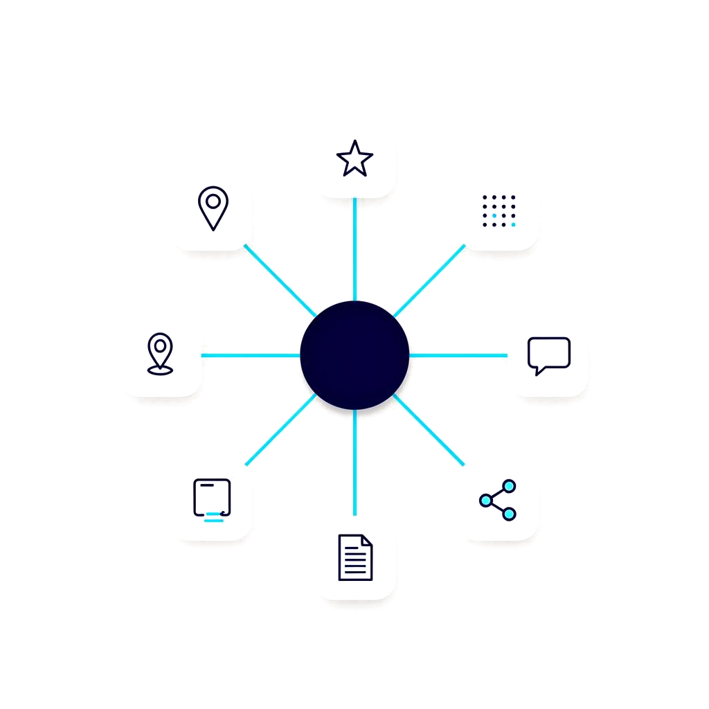Hub diagram showing local visibility signals connected to one central system.